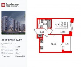 ЖК «Бионика Заповедная», планировка 1-комнатной квартиры, 30.80 м²