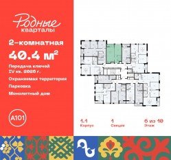 ЖК «Родные кварталы», планировка 2-комнатной квартиры, 40.40 м²