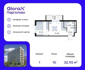 ЖК «GloraX Парголово», планировка 1-комнатной квартиры, 32.93 м²