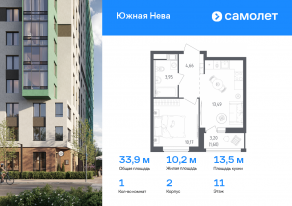 ЖК «Южная Нева», планировка 1-комнатной квартиры, 33.87 м²