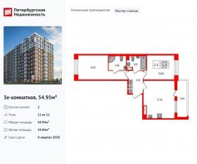 ЖК «Астра Континенталь», планировка 2-комнатной квартиры, 54.95 м²