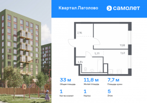 ЖК «Квартал Лаголово», планировка 1-комнатной квартиры, 33.04 м²