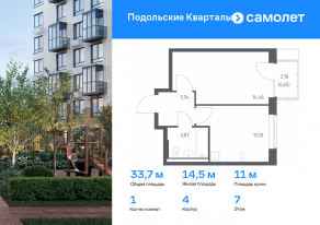 ЖК «Подольские Кварталы», планировка 1-комнатной квартиры, 33.72 м²