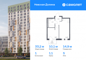 ЖК «Невская Долина», планировка 1-комнатной квартиры, 33.23 м²