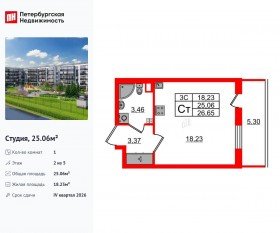 ЖК «Парадный ансамбль», планировка студии, 25.06 м²