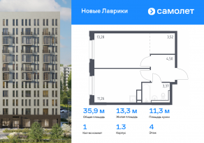 ЖК «Новые Лаврики», планировка 1-комнатной квартиры, 35.93 м²