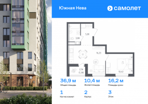 ЖК «Южная Нева», планировка 1-комнатной квартиры, 36.92 м²