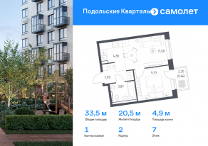 ЖК «Подольские Кварталы», планировка 1-комнатной квартиры, 33.52 м²